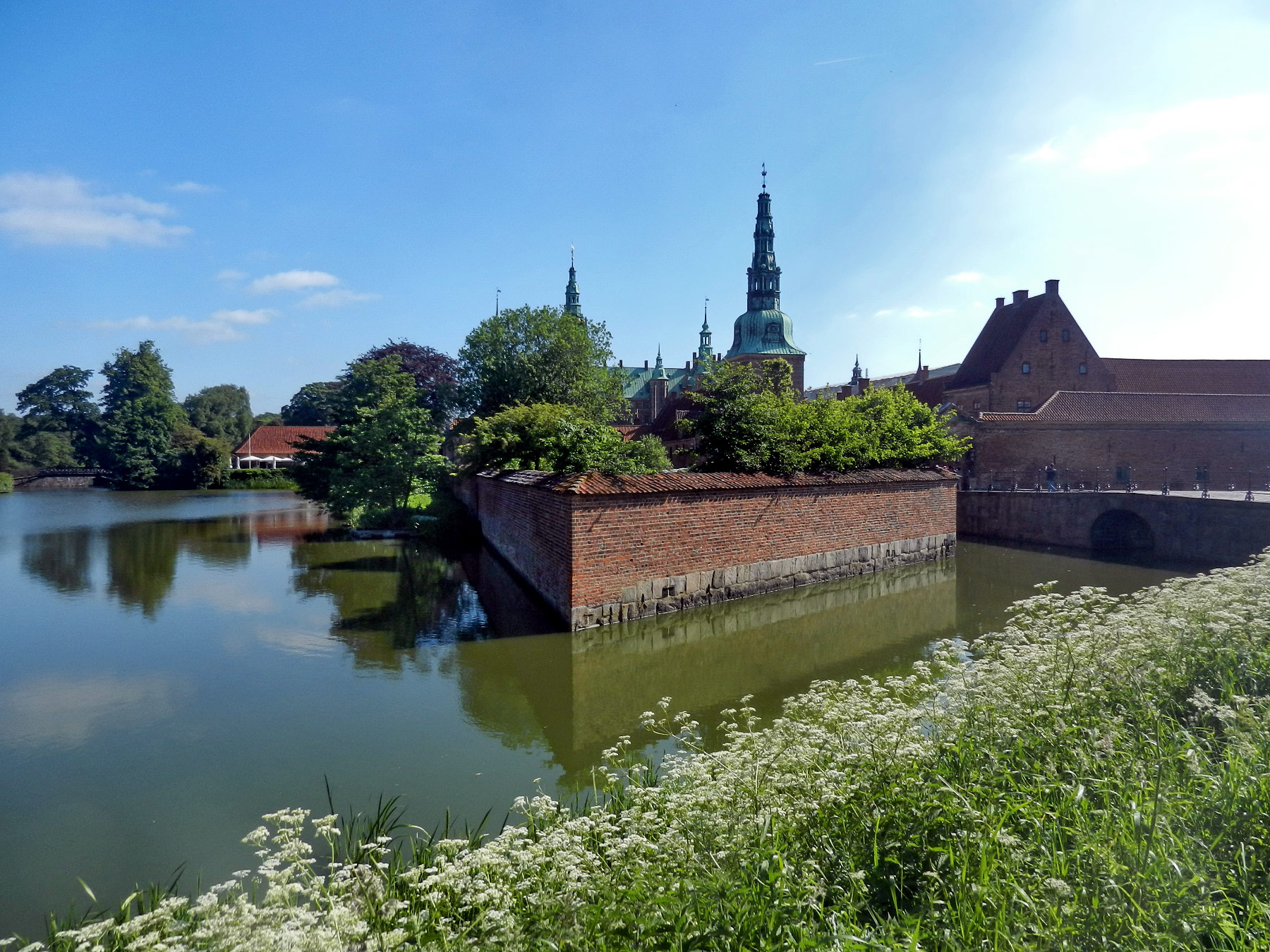 Frederiksborg
